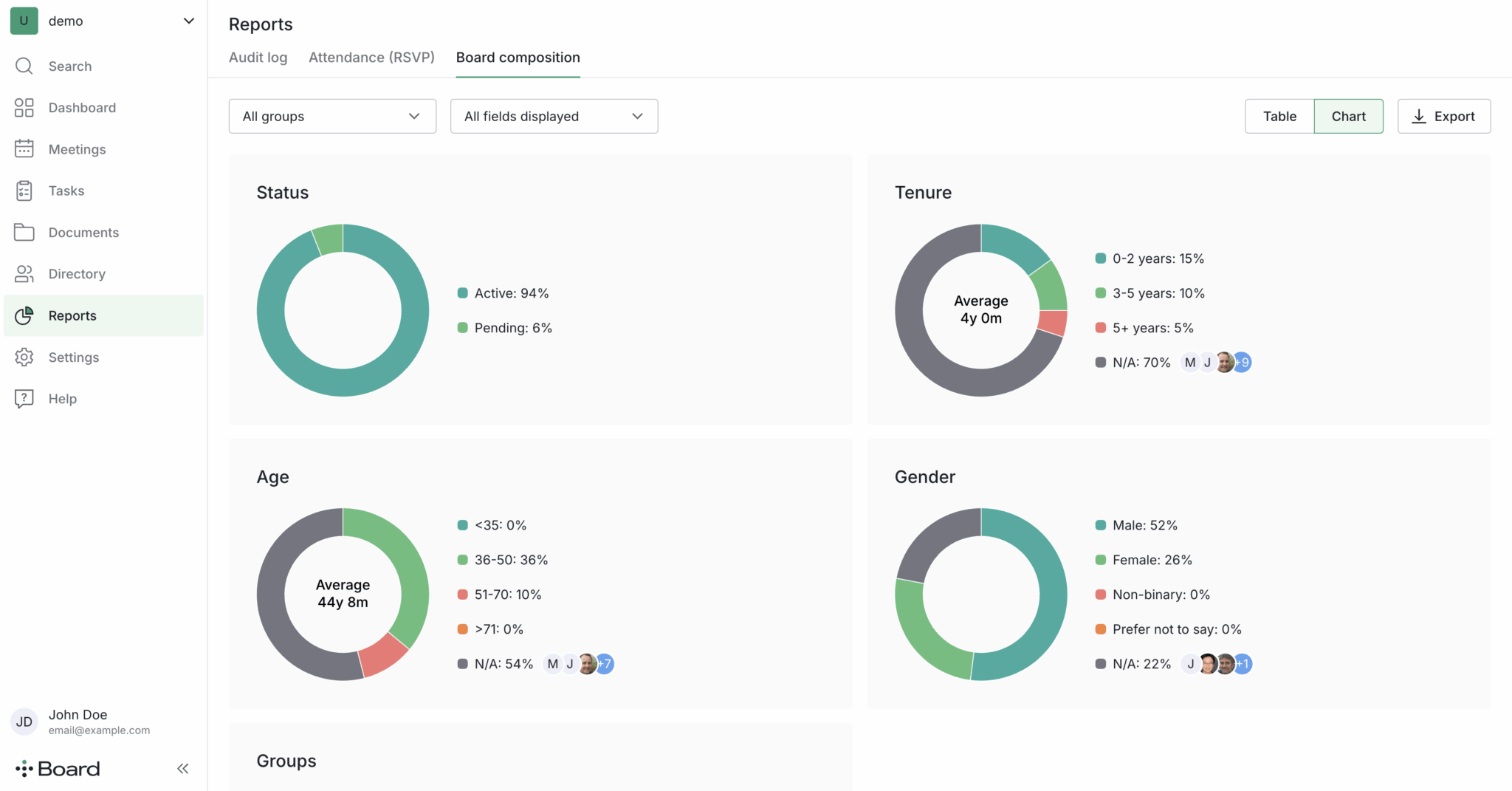 Ideals Board gallery
